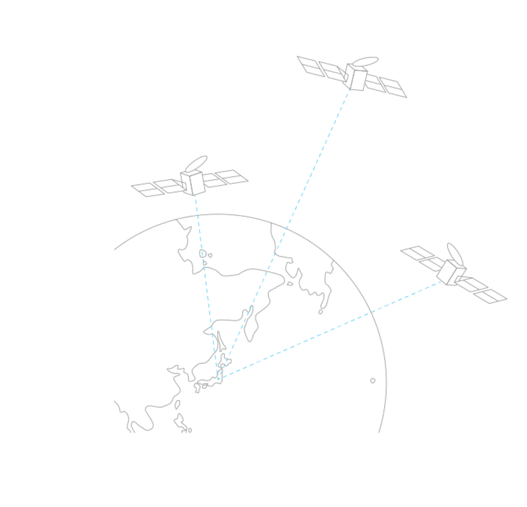 Satelliten umkreisen die Erde und senden Signale nach Japan zur Kommunikation.