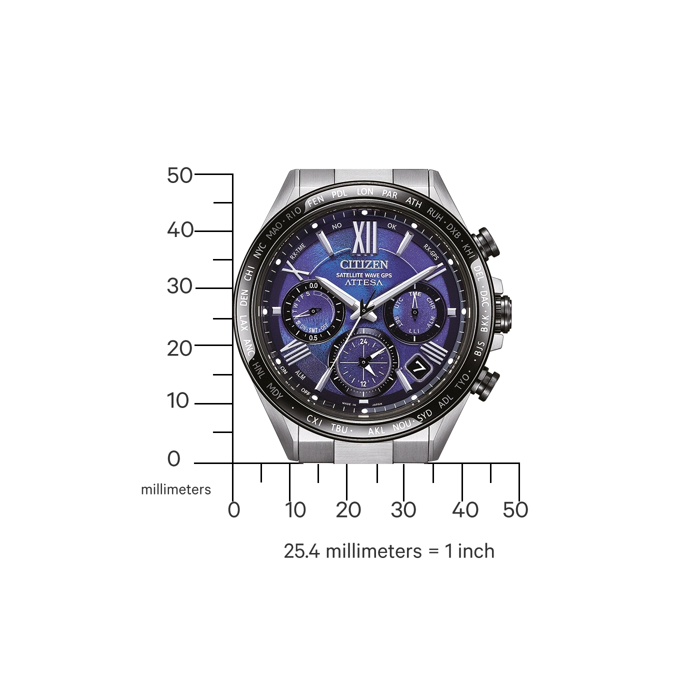Citizen Attesa Uhr mit Zeitzonen und Maßstab, zeigt Millimeter und Zoll.