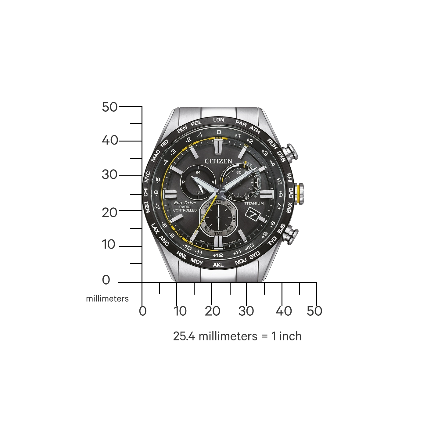 Citizen-Uhr mit schwarzem Zifferblatt, Titan, funkgesteuert, Zeitzonen und Chronographenfunktionen.