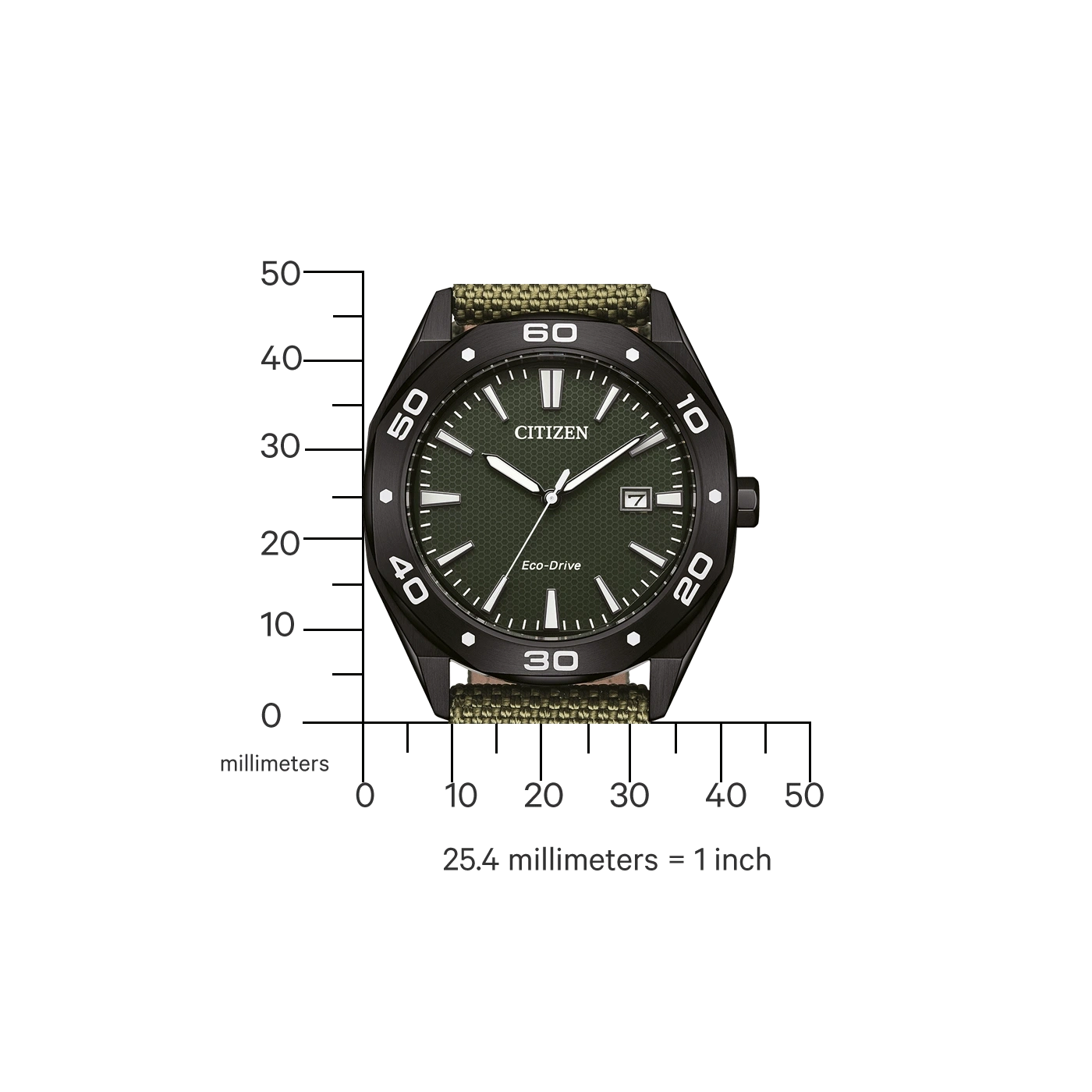 Citizen-Uhr mit schwarzem Gehäuse, grünem Zifferblatt und olivfarbenem Armband. Eco-Drive-Technologie.