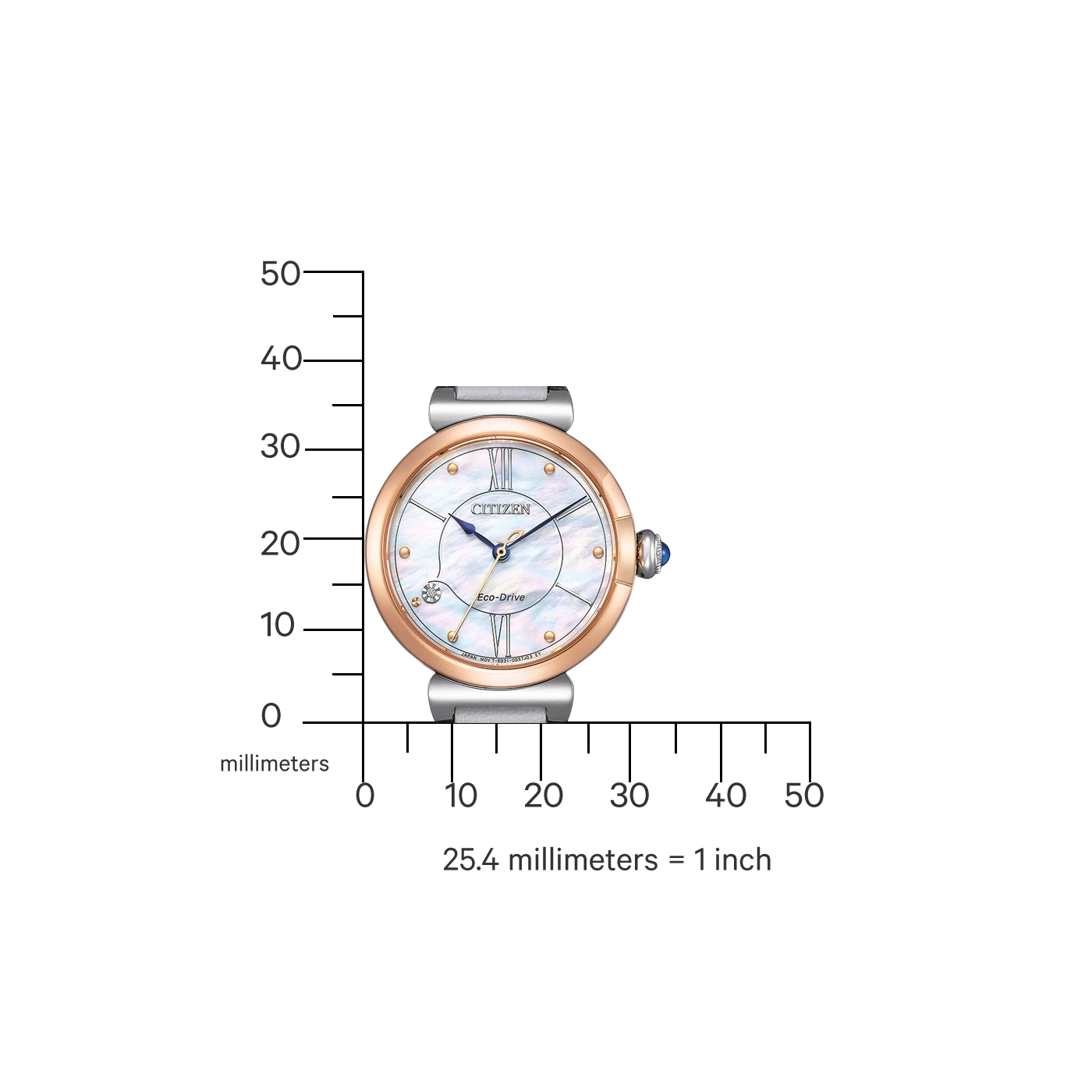 Citizen-Uhr mit weißem Zifferblatt und roségoldfarbenen Akzenten, Eco-Drive-Technologie.