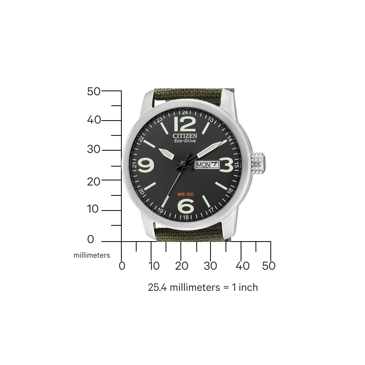 Citizen Eco-Drive Uhr mit schwarzem Zifferblatt, grünem Armband und Datumsanzeige.